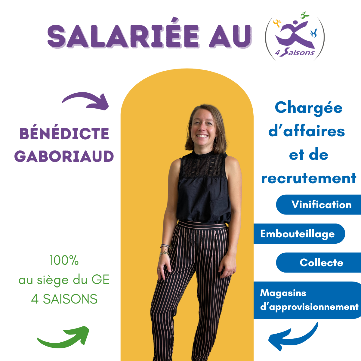 FOCUS SALARIEE bénédicte gaboriaud